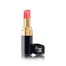 CHANEL ROUGE COCO SHINE CHANEL ROUGE COCO SHINE