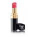 CHANEL ROUGE COCO SHINE CHANEL ROUGE COCO SHINE
