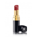 CHANEL ROUGE COCO SHINE CHANEL ROUGE COCO SHINE