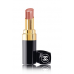 CHANEL ROUGE COCO SHINE CHANEL ROUGE COCO SHINE