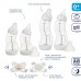 Difrax Newborn Transparant Starterset 荷兰迪福防胀气S形奶瓶新生儿6件套装 Difrax Newborn Transparant Starterset 荷兰迪福防胀气S形奶瓶新生儿6件套装